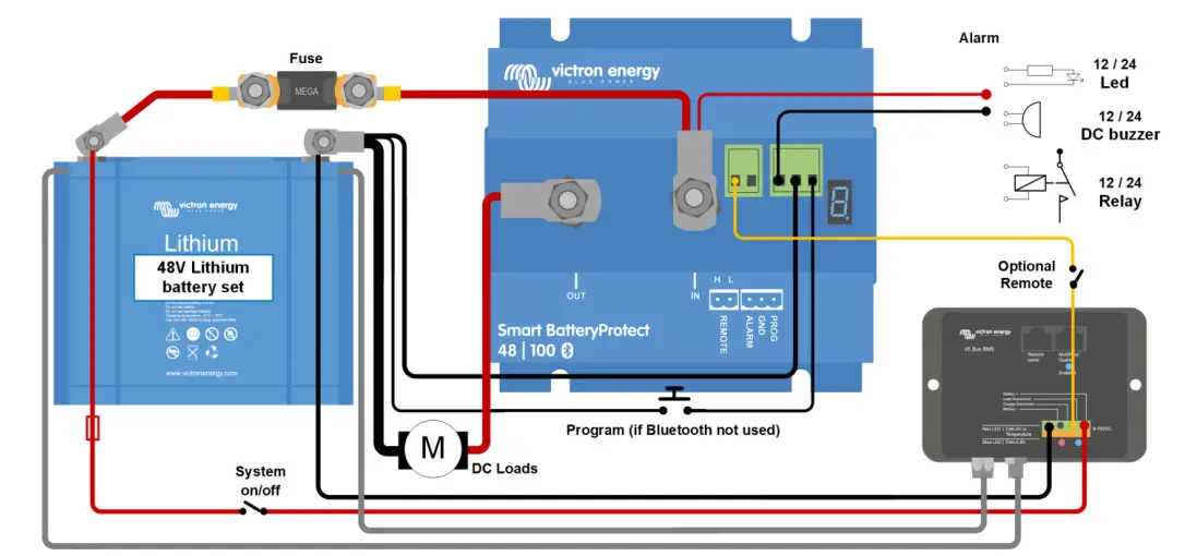 victron energy Smart BatteryProtect 48 100 - Figure 5
