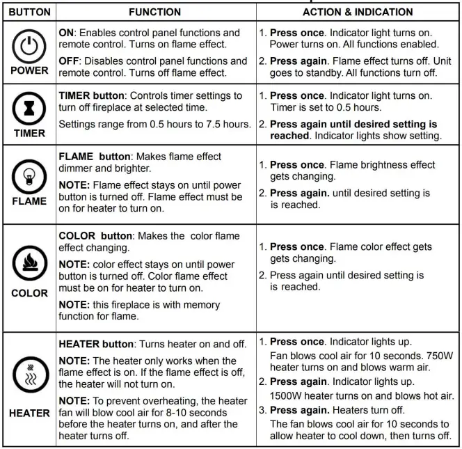 ORTECH-LEDFP-40-Fireplaces-fig-10