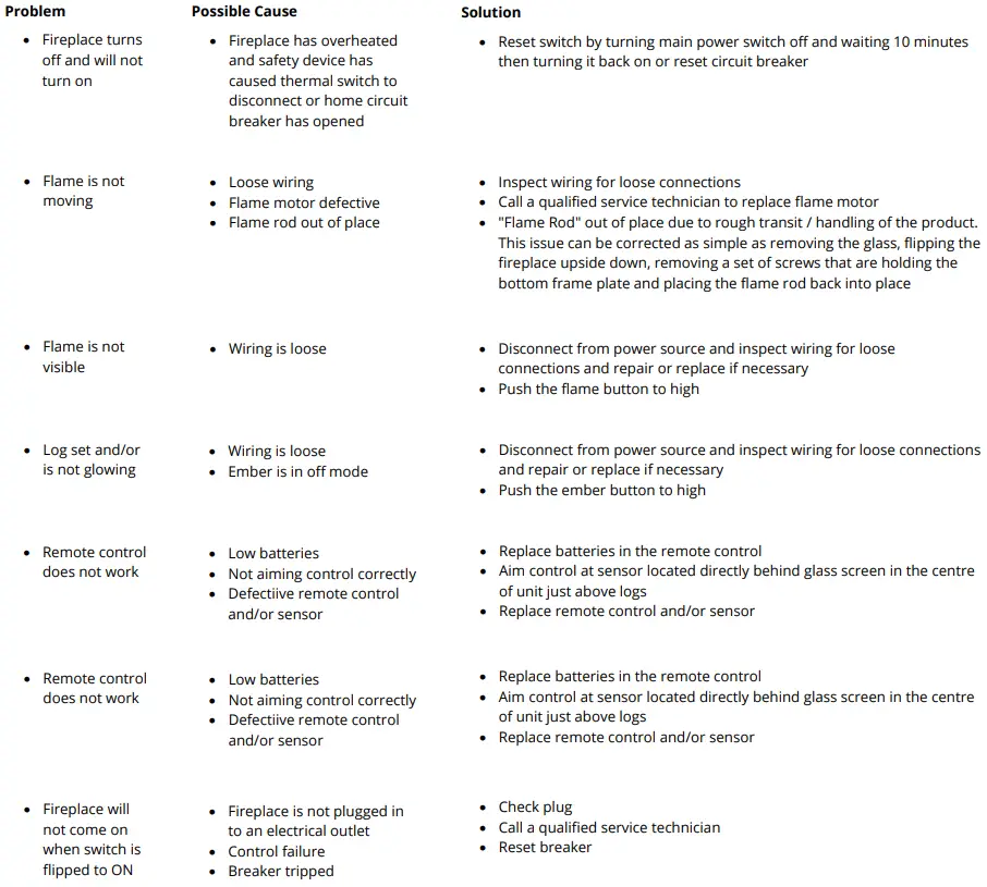 ORTECH-LEDFP-40-Fireplaces-fig-11