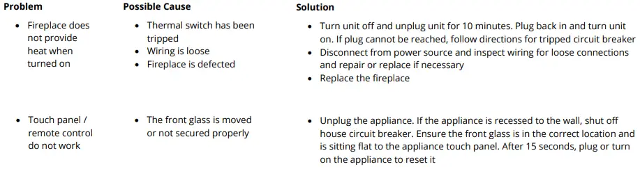 ORTECH-LEDFP-40-Fireplaces-fig-12