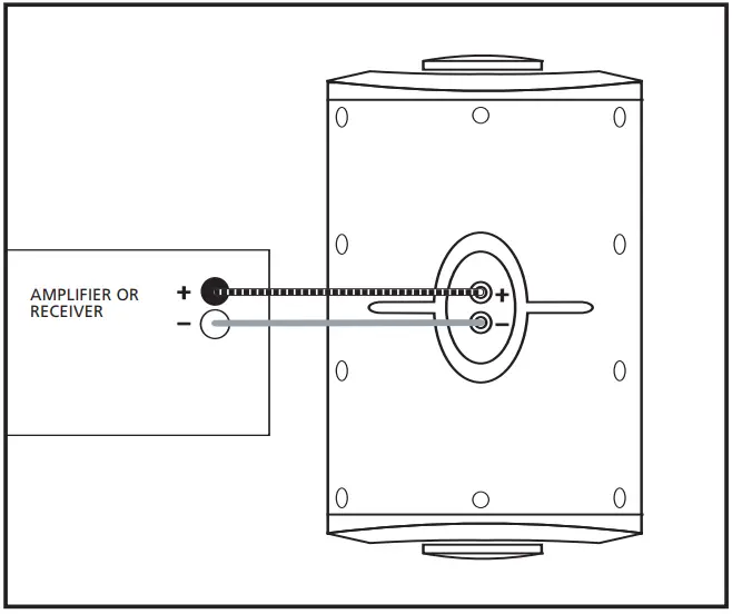 Definitive-Technology-AW-6500-All-Weather-Speaker-fig-12