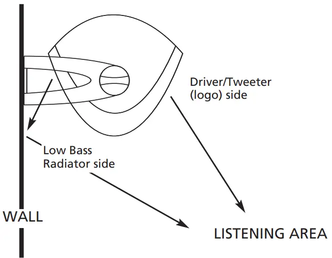 Definitive-Technology-AW-6500-All-Weather-Speaker-fig-4