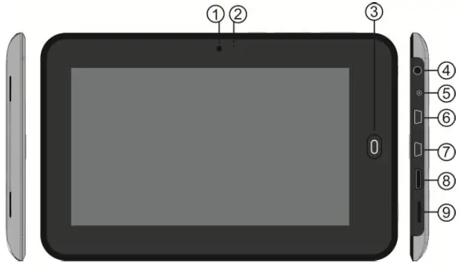 Disgo-Tablet-7000-Android-2.3-7”-Touch-screen-fig-1