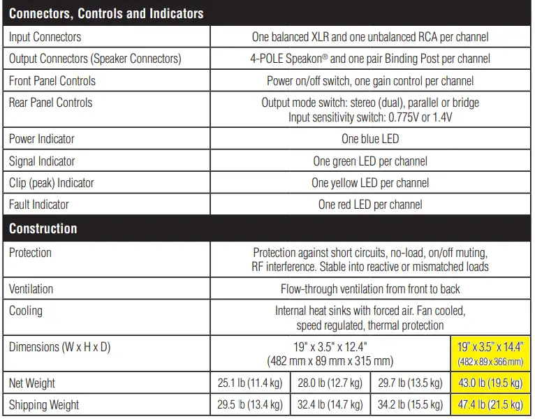 Crown-XLi3500-Two-channel-Power-Amplifier-fig-10