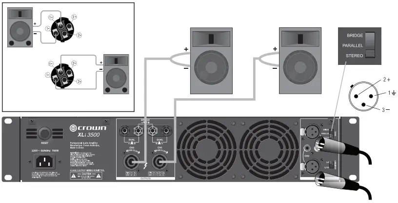 Crown-XLi3500-Two-channel-Power-Amplifier-fig-3
