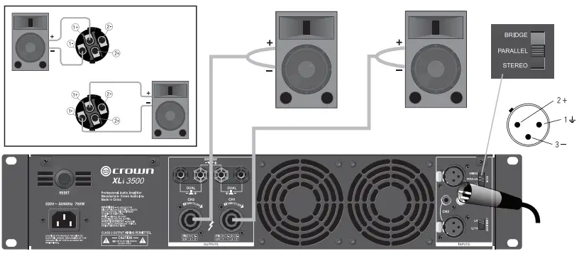 Crown-XLi3500-Two-channel-Power-Amplifier-fig-7