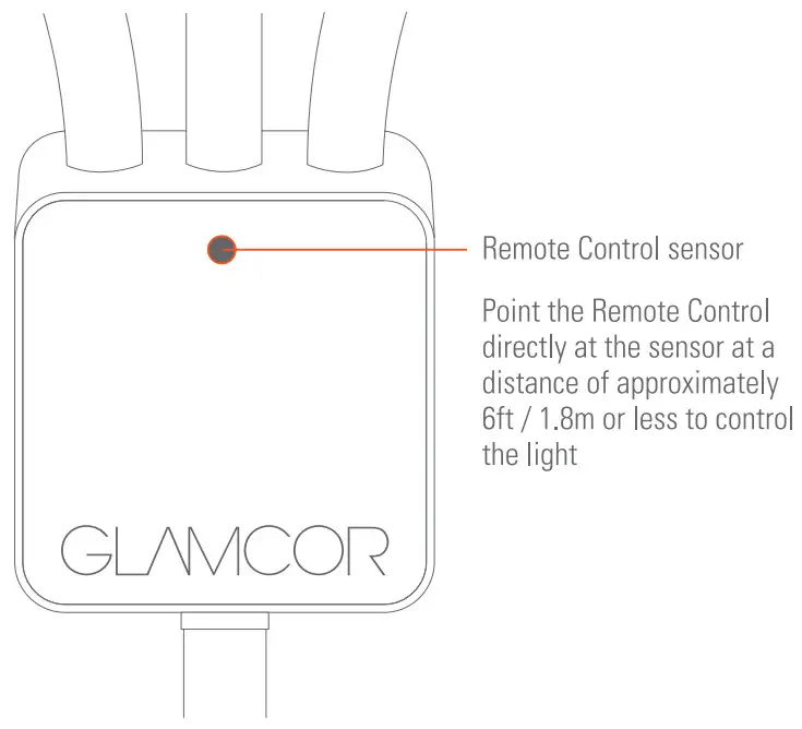 GLAMCOR Multimedia X US and Foreign Patents Pending - FIGURE 10