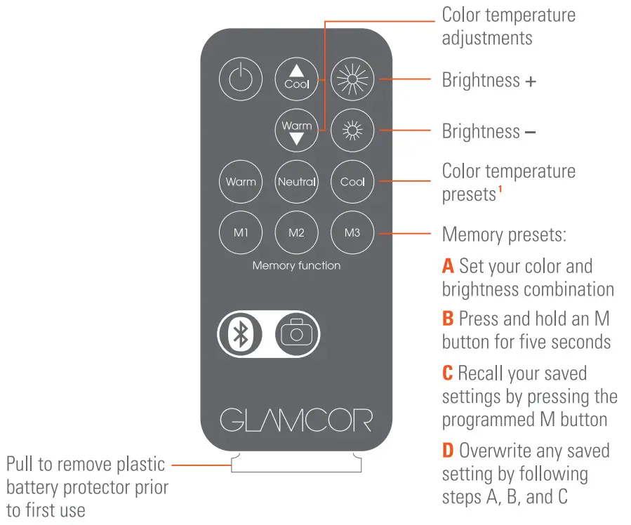 GLAMCOR Multimedia X US and Foreign Patents Pending - FIGURE 11