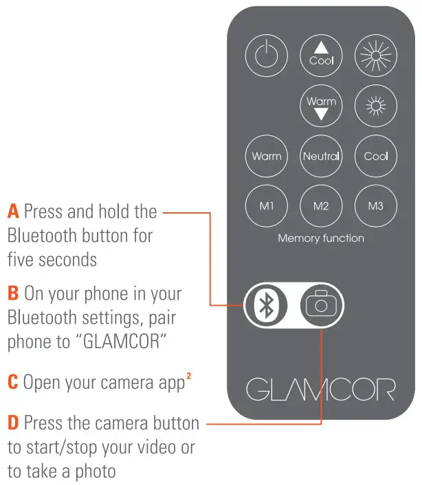 GLAMCOR Multimedia X US and Foreign Patents Pending - FIGURE 12