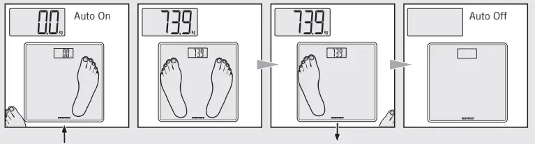 SOEHNLE Style Sense Compact 300 Compact Digital Weighing Scale- (3)