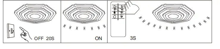 rabalux 3100 Taneli Ceiling Light FIG (3)