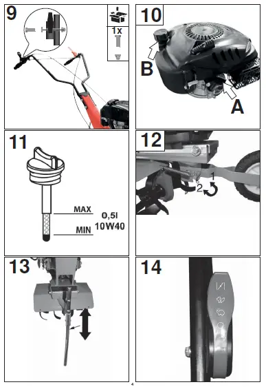 Gude GF 384 Garden Cutte-03