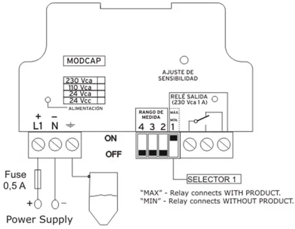 Electrical connection