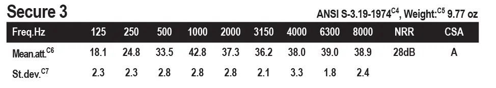 Hellberg-Secure-1-Headband-Ear-Muffs-fig- (3)