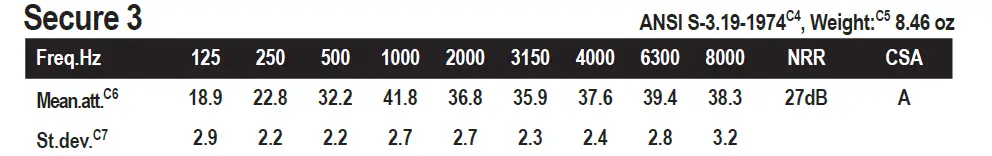 Hellberg-Secure-1-Headband-Ear-Muffs-fig- (4)