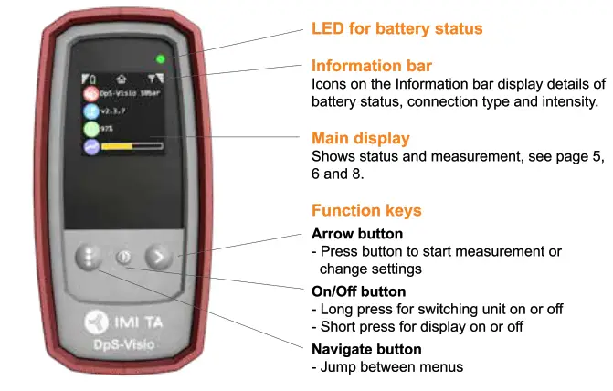 IMI TA TA-SCOPE Hydraulic Testing Device - fig6