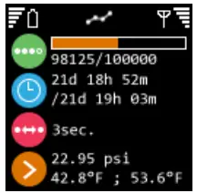 IMI TA TA-SCOPE Hydraulic Testing Device - home2