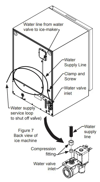 Marvel MPRF424 24 in Professional Built in Refrigerator Freezer - Water Supply