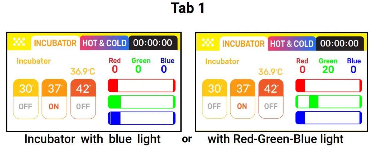 DNA Playground Minilab Using the Touchscreen - DNA Playground