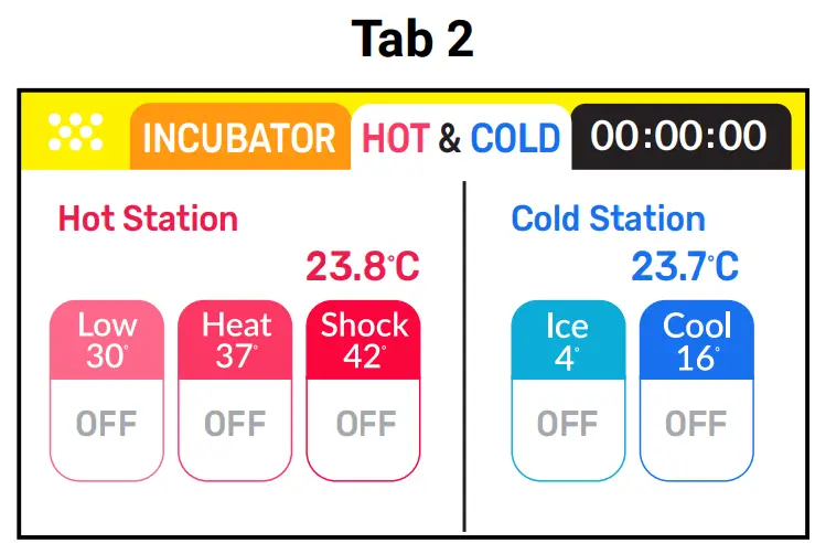 DNA Playground Minilab Using the Touchscreen - DNA Playground
