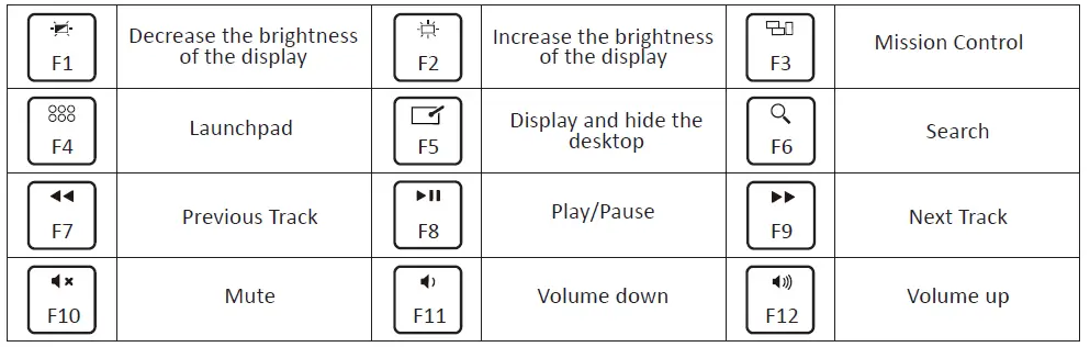 perixx-PERIBOARD-535-Wired-Mechanical-Ergonomic-Keyboard-fig-10