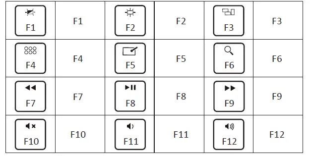 perixx-PERIBOARD-535-Wired-Mechanical-Ergonomic-Keyboard-fig-12