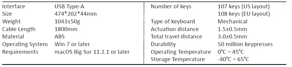 perixx-PERIBOARD-535-Wired-Mechanical-Ergonomic-Keyboard-fig-9