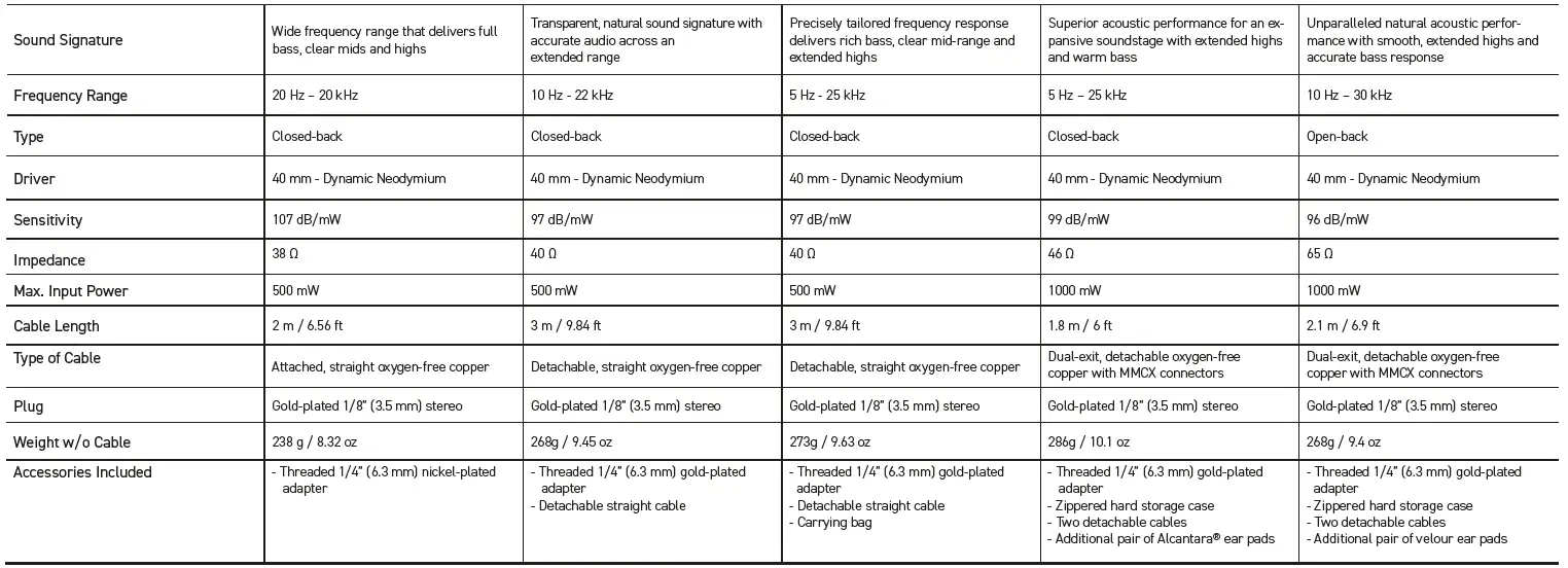 Title SHURE-SRH240A-Professional-Headphones-User-Manual-FIG-1 Caption Description File URL: https://static-data1.manualsee.com/1/img/311/5287228/2022/11/SHURE-SRH240A-Professional-Headphones-User-Manual-FIG-1.png Copy URL to clipboard ATTACHMENT DISPLAY SETTINGS Alignment Center Link To None Size Full Size – 1524 × 552 Selected media actions 4 items selected Edit SelectionClear Insert into post