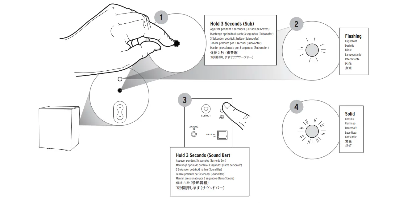 Klipsch Cinema 1200 5.1.4 Dolby Atmos Sound Bar-11