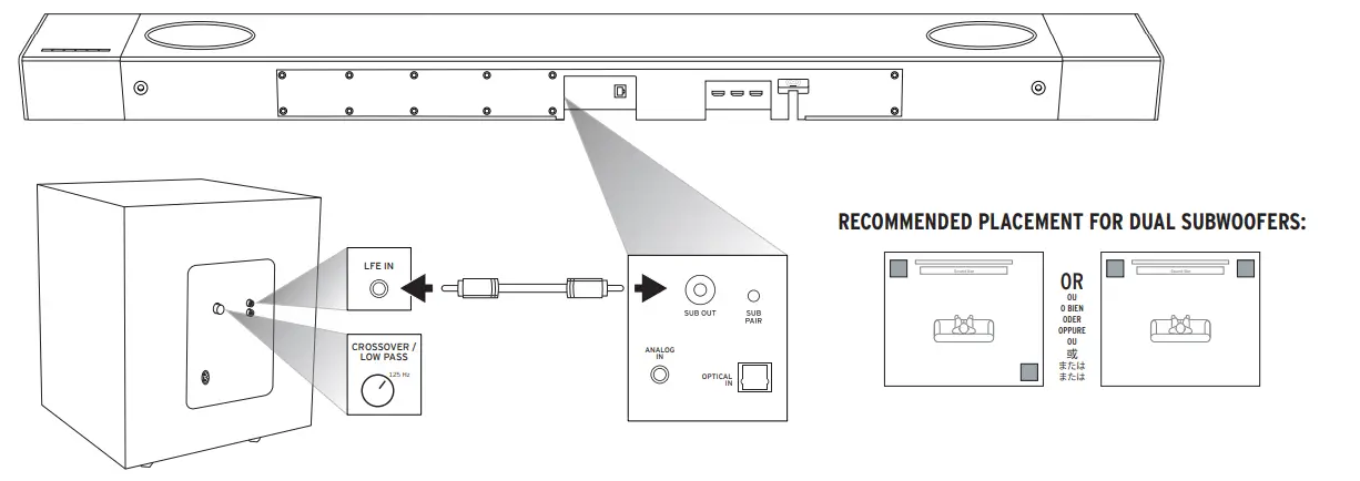 Klipsch Cinema 1200 5.1.4 Dolby Atmos Sound Bar-12