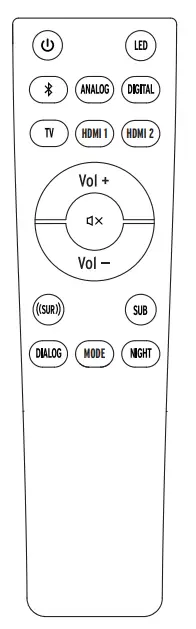 Klipsch Cinema 1200 5.1.4 Dolby Atmos Sound Bar-14