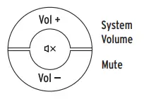 Klipsch Cinema 1200 5.1.4 Dolby Atmos Sound Bar-15