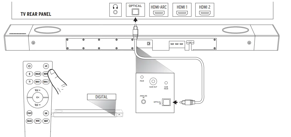 Klipsch Cinema 1200 5.1.4 Dolby Atmos Sound Bar-17
