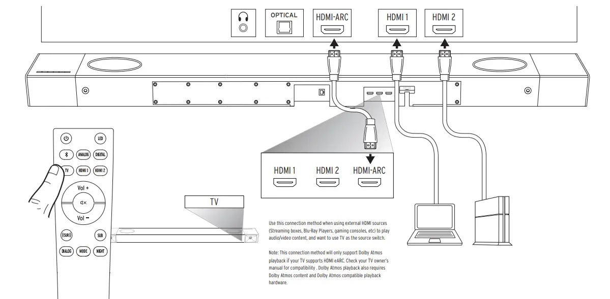 Klipsch Cinema 1200 5.1.4 Dolby Atmos Sound Bar-19