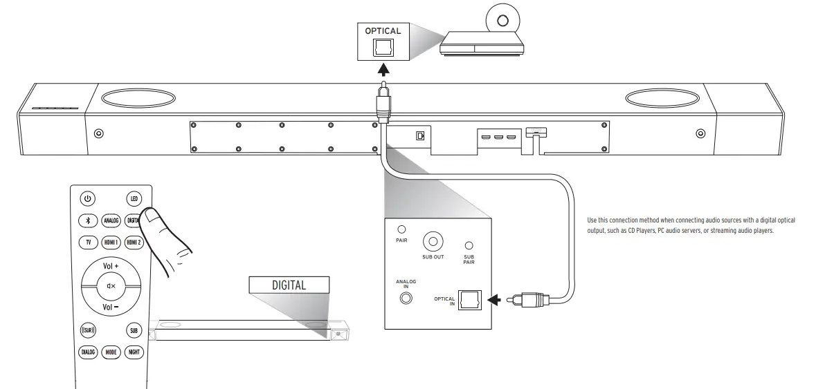Klipsch Cinema 1200 5.1.4 Dolby Atmos Sound Bar-22