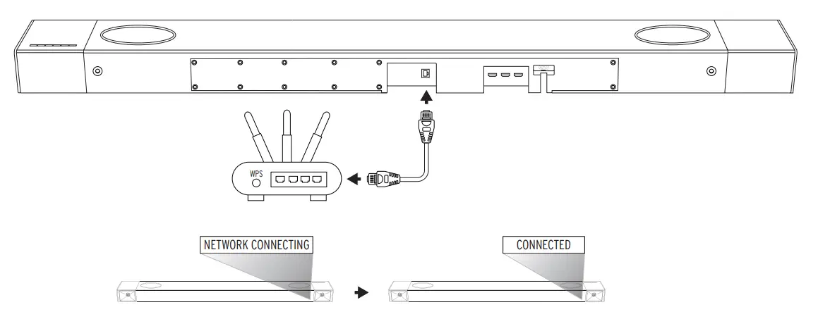 Klipsch Cinema 1200 5.1.4 Dolby Atmos Sound Bar-24