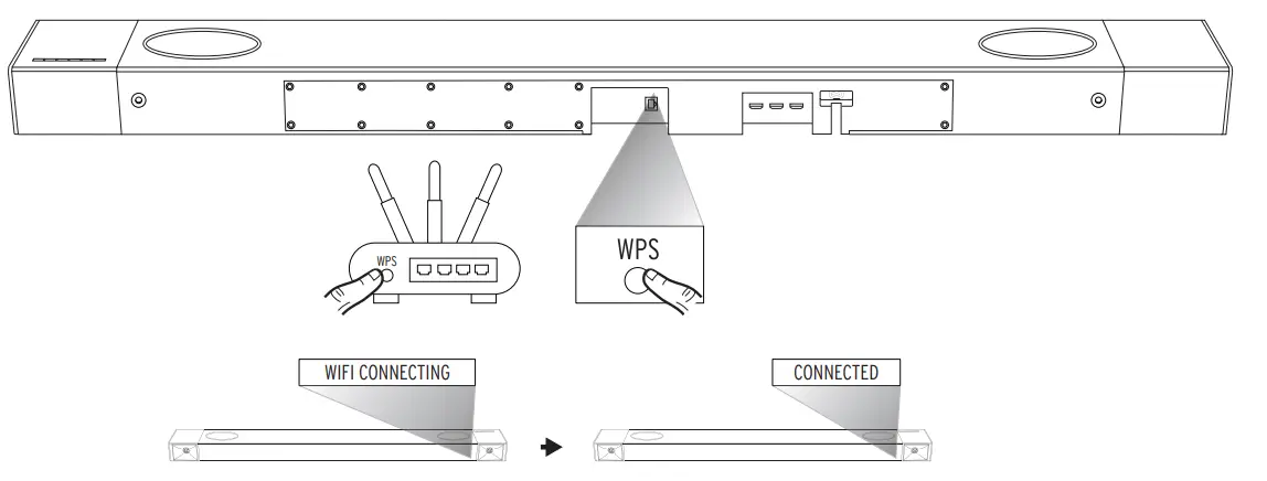 Klipsch Cinema 1200 5.1.4 Dolby Atmos Sound Bar-25