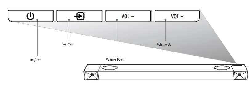 Klipsch Cinema 1200 5.1.4 Dolby Atmos Sound Bar-3