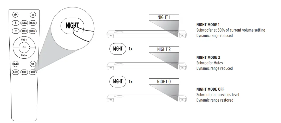 Klipsch Cinema 1200 5.1.4 Dolby Atmos Sound Bar-32