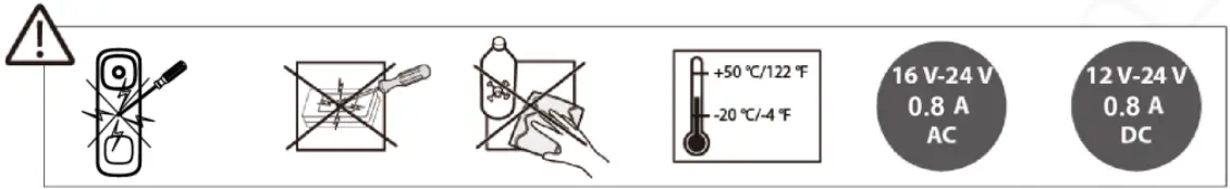 Installing the chime kit