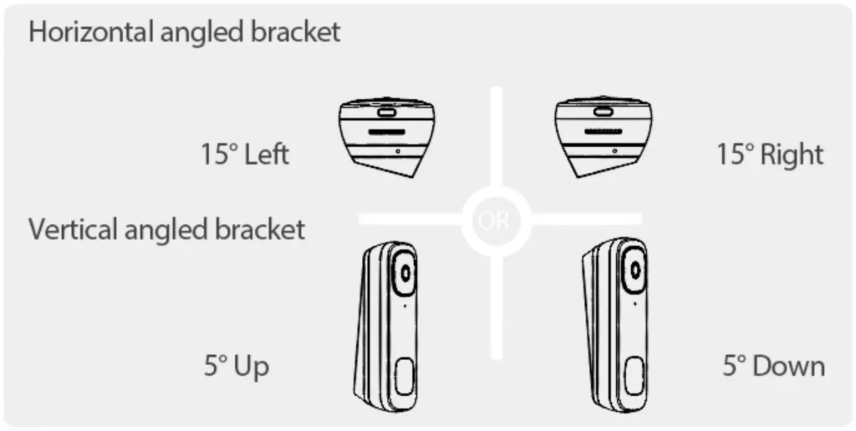 Installing the Video Doorbell