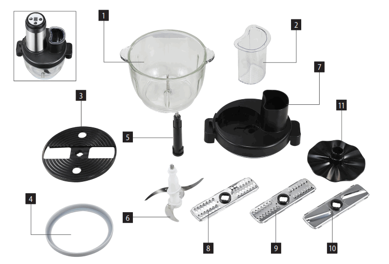 concept RM3300 Food Processor - Fig
