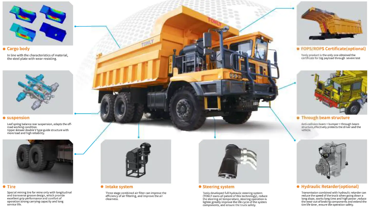 TONLY TL885 Off Road Dump Truck fig 2