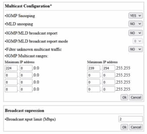 GIGA Copper G4201TM Wave2 MIMO (2 Wire and 4 Wire) Modem Set - 10