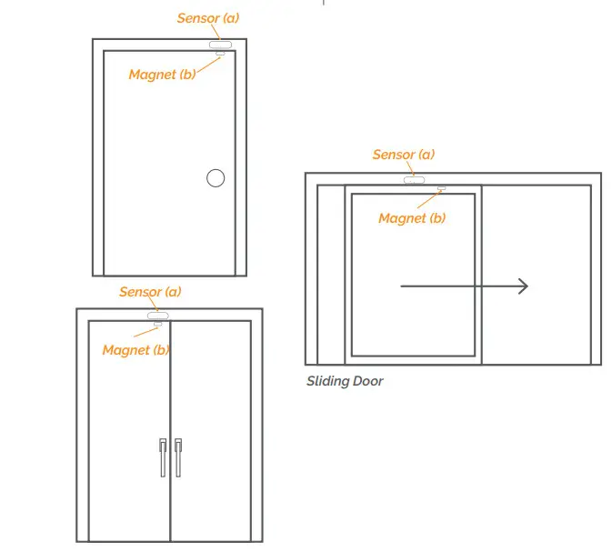 Develco Window Sensor - Figure 10