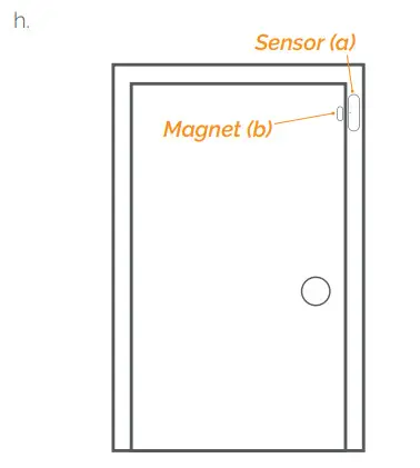 Develco Window Sensor - Figure 9