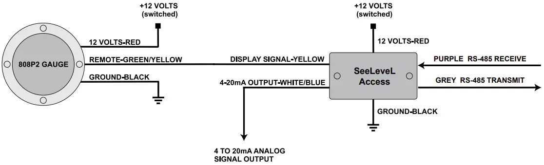 808-P2 Wiring Diagram
