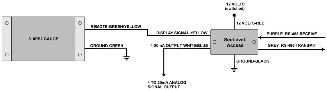 810-PS2 Wiring Diagram