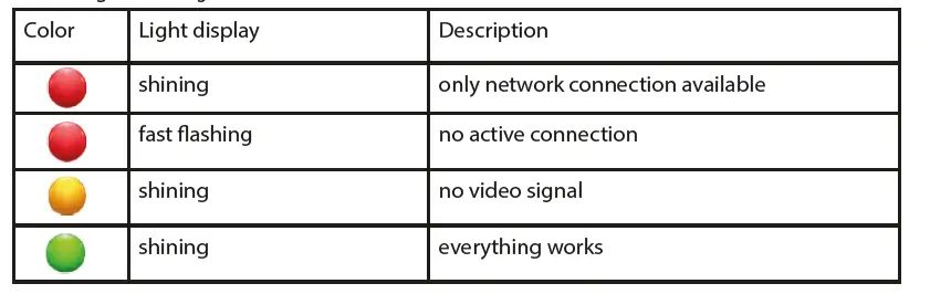 kvm-tec-Gateway-Part-Nr-KT-6851-FIG- (3)