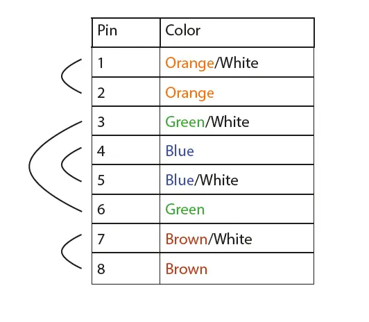 kvm-tec-Gateway-Part-Nr-KT-6851-FIG- (34)